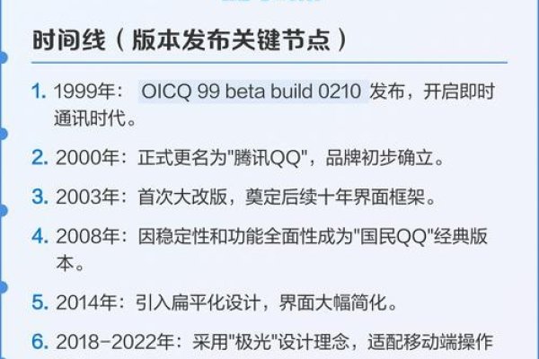 QQ分类名称的演变与影响，从即时通讯到多元化社交平台-新乐天