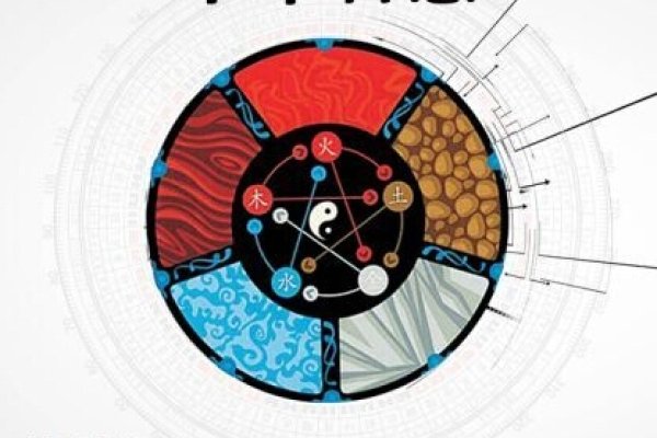 香港风水大师，传承千年的智慧与奥秘-新乐天