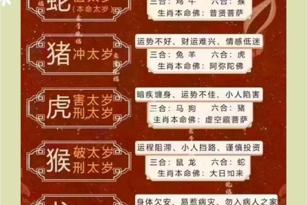 揭秘犯太岁的含义与影响-新乐天