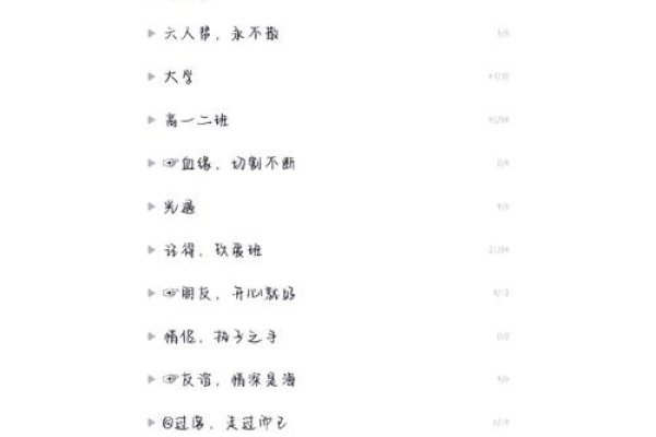 QQ分组名称大全，创意与实用并存-新乐天