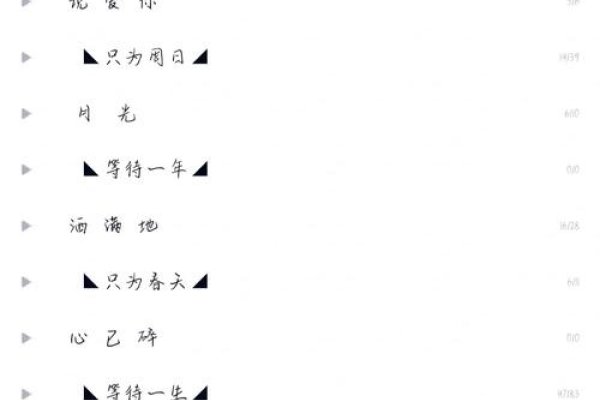 QQ分组名称，打造个性化社交空间-新乐天