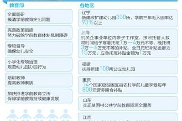 QQ分组列表，多维导航的秘密入口-新乐天