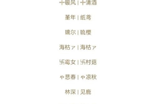 QQ分组名称,密友友谊-新乐天