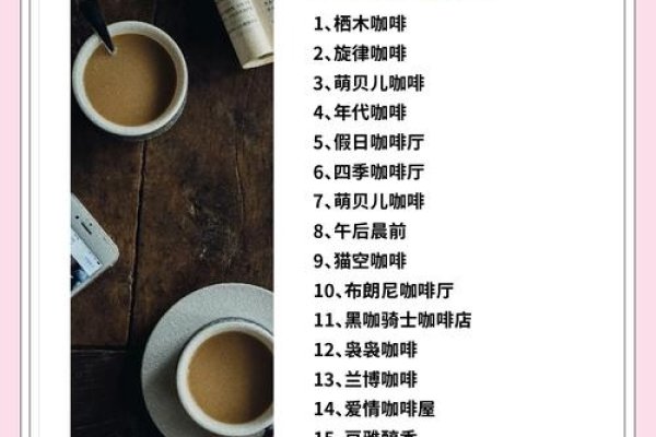 咖啡馆名字的魅力与文化内涵-新乐天