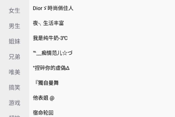 QQ个性名字大全，打造独特的网络身份-新乐天