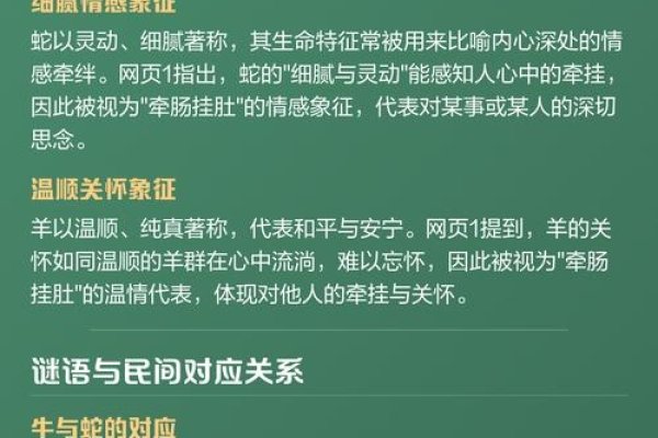 牵肠挂肚生肖探秘-新乐天