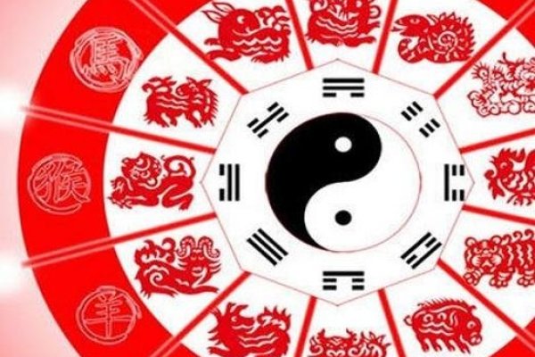 探寻黄道吉日，今日运势如何？-新乐天