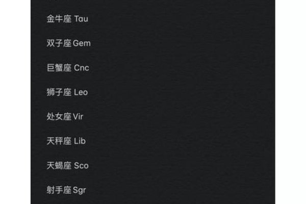 微信号改好听好记标题，Limerence字母组合组，数字序列创意方案-新乐天