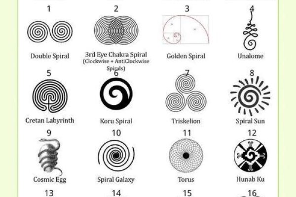 探寻好看的符号，解读美与美的表达-新乐天