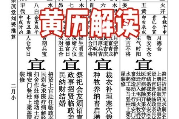 探寻黄历之奥秘，2022年3月3日的吉凶宜忌-新乐天