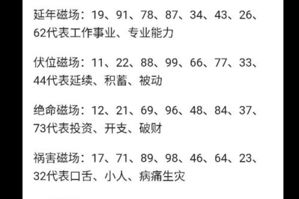 qq号码吉凶测试，揭秘命运之谜-新乐天