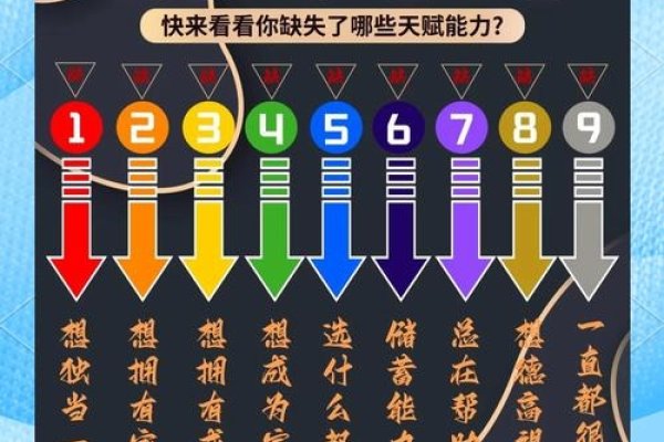 QQ号码预测，数字背后的秘密与未来趋势-新乐天