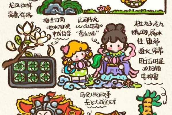 雕梁画栋，探寻背后的生肖之谜-新乐天