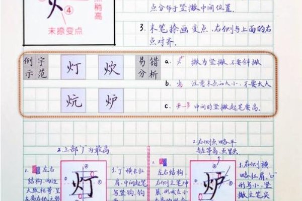 探寻火字旁的字-新乐天