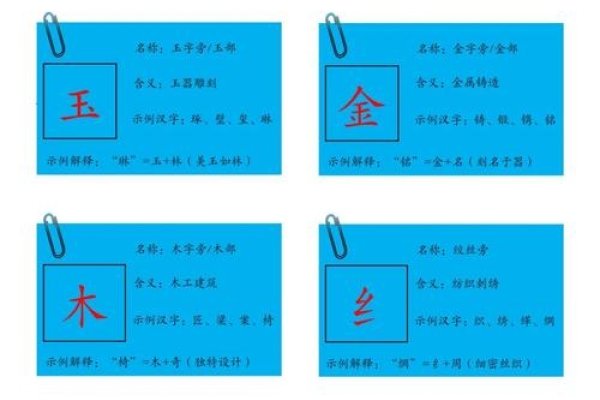 谋，汉字之精神密码-新乐天