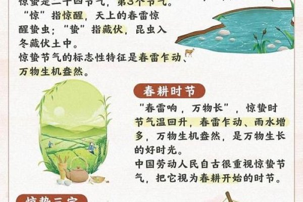 惊蛰节气的含义及其文化意义-新乐天