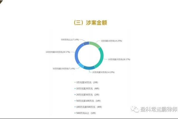 探寻简洁的公司名称之法-新乐天