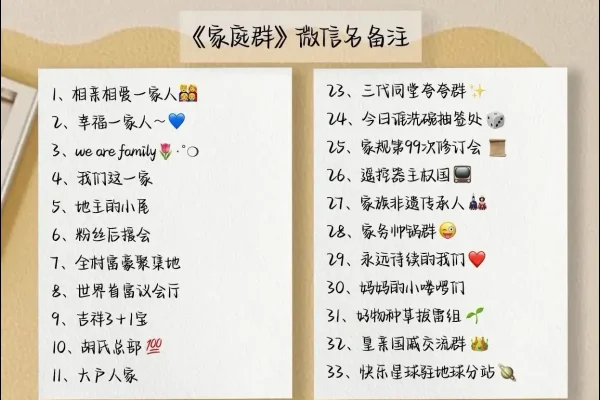 温馨家庭群聊名称大全-新乐天