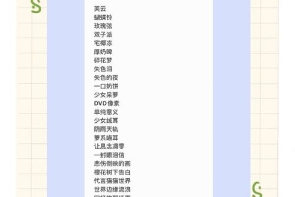 萌趣可爱游戏网名，让网络游戏更具魅力与趣味-新乐天