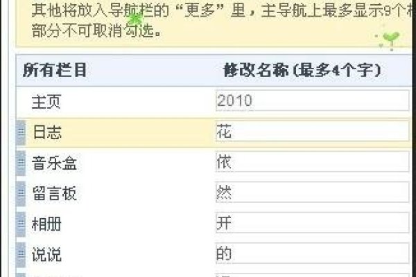 QQ空间导航名字的重要性与魅力-新乐天