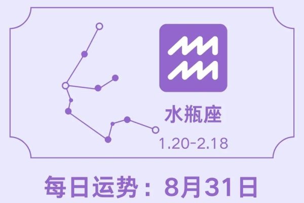 QQ空间查看星座每日运程指南-新乐天