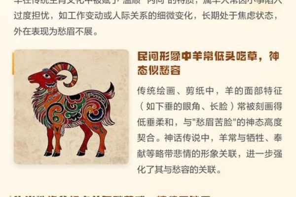 愁眉苦脸生肖探秘-新乐天