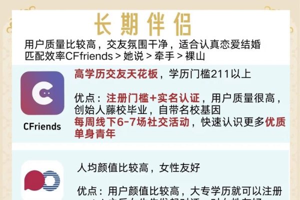 探究靠谱交友平台的优势与价值-新乐天