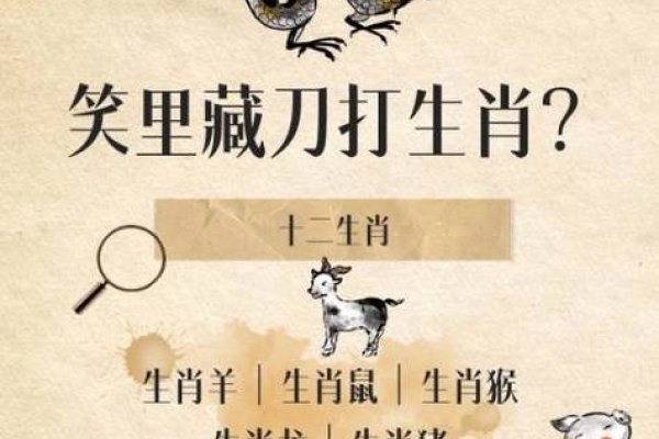 尖嘴利齿,揭秘生肖之谜-新乐天