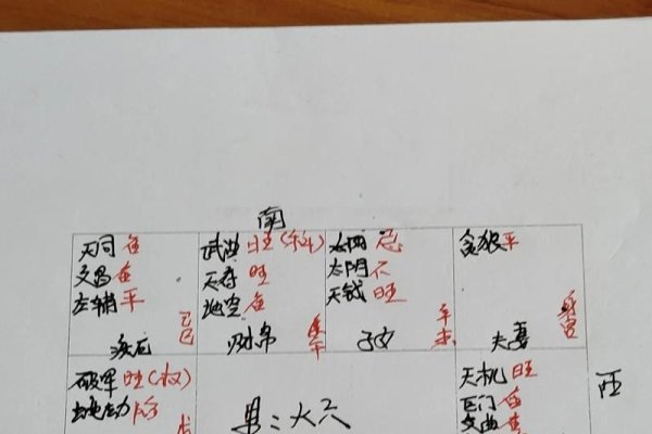 测姓名得分，精准定位自我与人生轨迹-新乐天