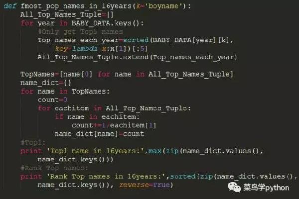 揭秘美国人的名字文化，从命名习惯到名字背后的故事-新乐天