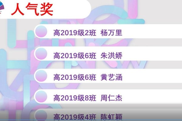 星座密码，一首歌曲的播放与探索-新乐天
