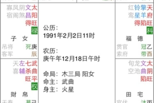 紫微命盘查询，揭开你的宇宙奥秘-新乐天