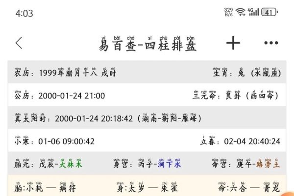 探索命运奥秘，在线八字排盘的前世今生-新乐天
