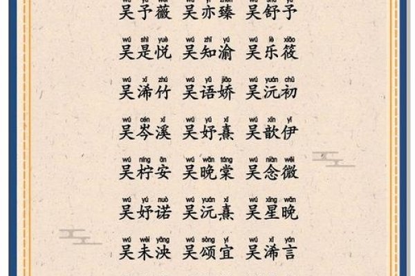吴姓名字大全，探寻古典与现代的完美融合-新乐天