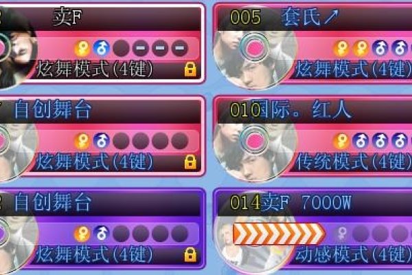 炫舞名字大全，灵感激发，独特韵律-新乐天