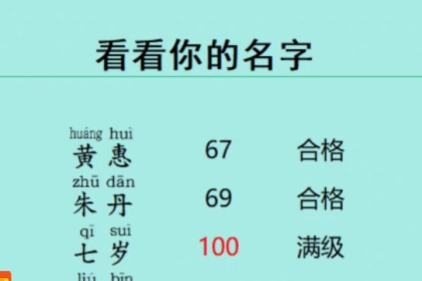 揭秘名字背后的秘密，测名字分数的科学解析-新乐天