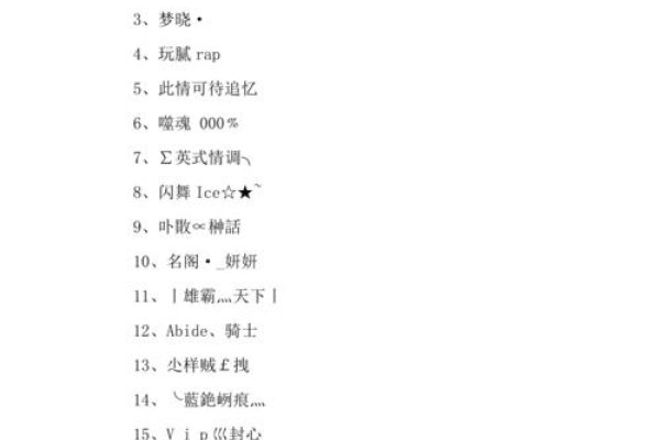 CF名字大全，打造个性游戏昵称的创意指南-新乐天