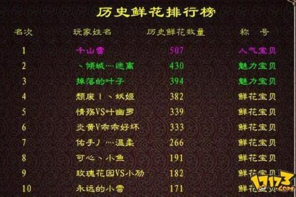 征途名字大全,探索无限可能的命名之旅-新乐天