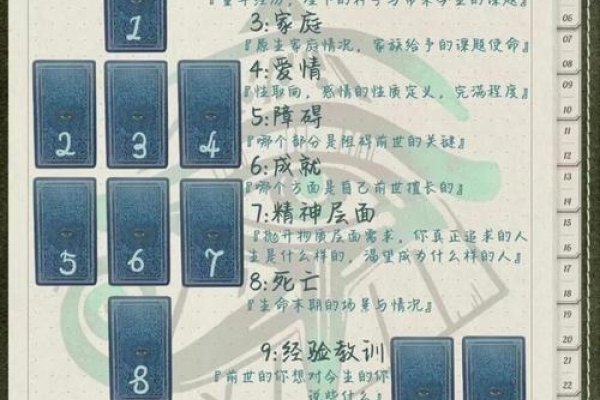 探索你的前世今生,一场灵魂的测试之旅-新乐天