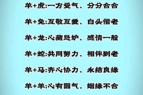 属羊女的最佳婚配属相,生肖配对与幸福婚姻的探索-新乐天