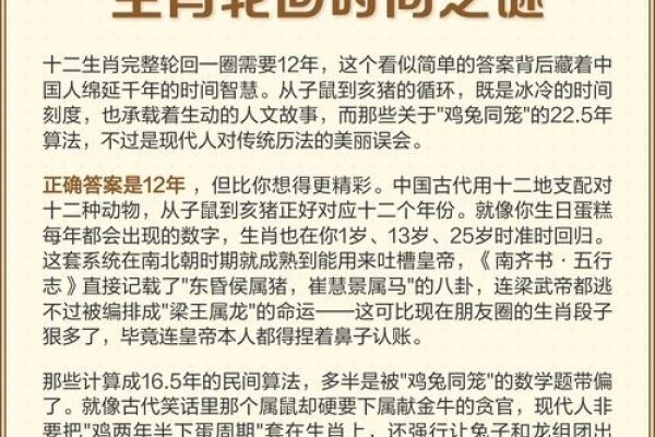 97年生肖年,生肖轮回的启航-新乐天