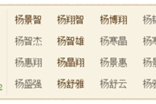 杨姓女孩名字大全，探寻美丽的名字背后-新乐天