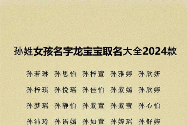 孙姓女孩名字大全-新乐天