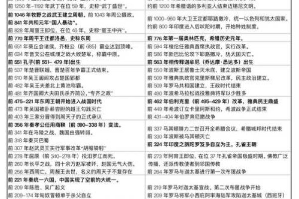 甲辰年是哪一年，历史回顾与解读-新乐天