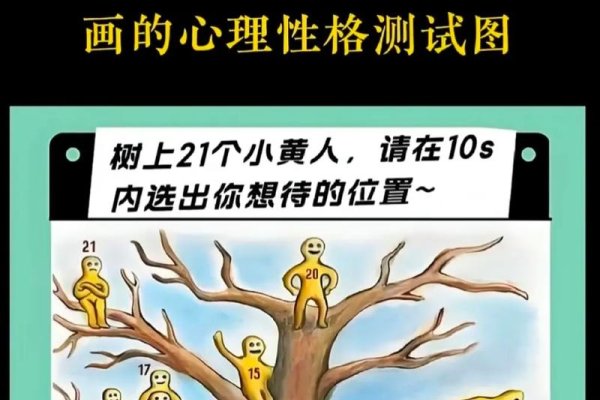 探索内心深处—黑暗人格指数测试解析-新乐天