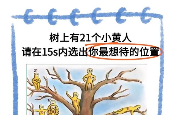 探索内心，新浪心理测试助你解锁自我潜能-新乐天