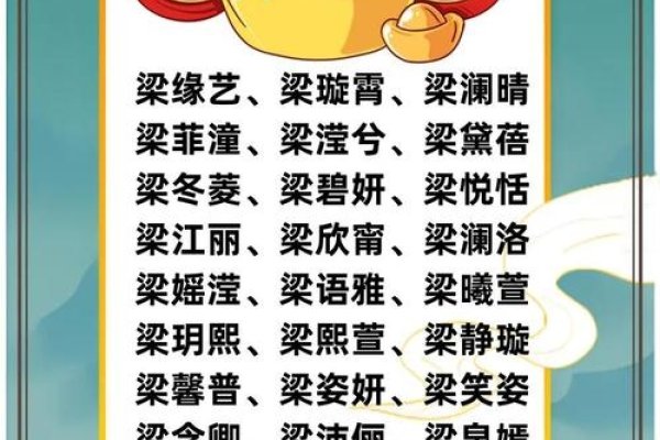 梁姓女孩起名，古典韵味与现代审美的融合-新乐天