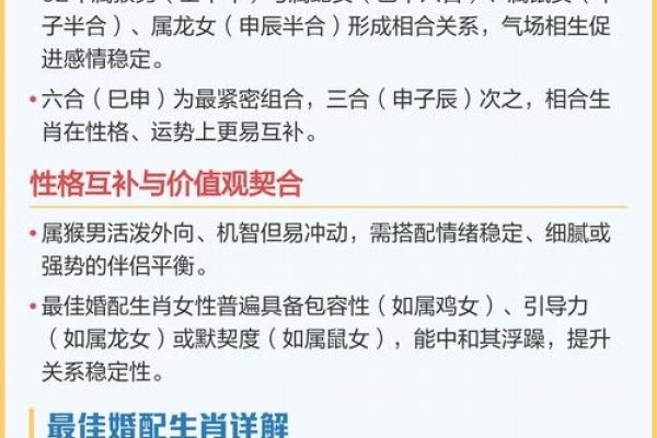 92年属猴与生肖相配详解-新乐天