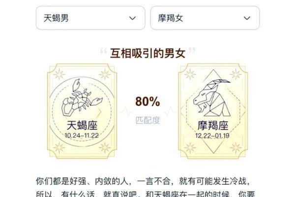摩羯女与双子男，星象下的独特吸引与挑战并存-新乐天
