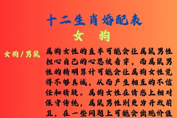 属狗女最佳婚配属相探讨-新乐天